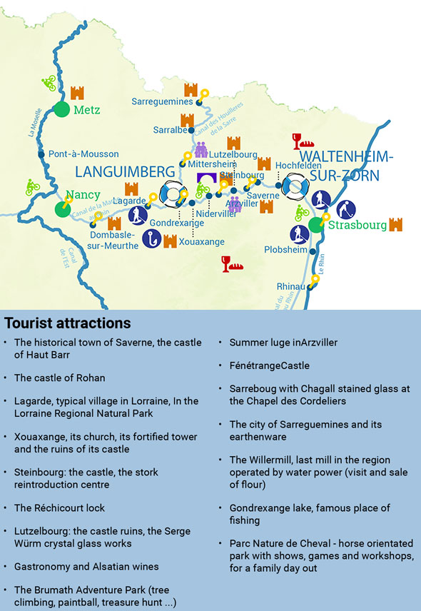 Tourist attractions in Alsace