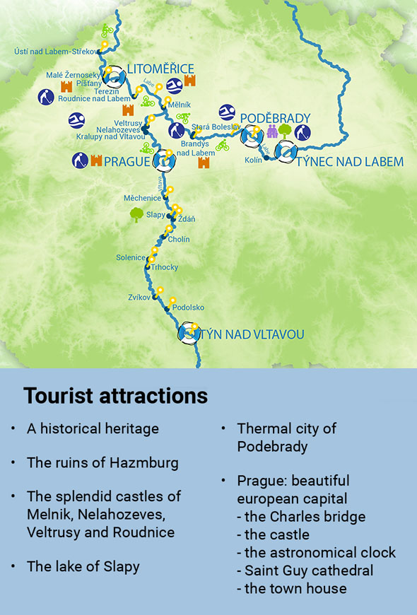 Tourist attractions in Czech Republic